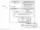 Fig. 01 - Instruction for fast ZUC algorithm processing