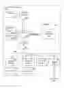 Fig. 01 - Alerting a user of an indicated impact of a command