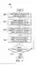 Fig. 03 - Systems and methods to optimize boot for information handling system comprising persistent memory