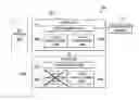 Fig. 01 - Integrated Circuit Device With Selectable Processor Core