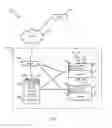 Fig. 02 - METHODS, APPARATUSES, AND COMPUTER PROGRAM PRODUCTS FOR DEPLOYING AND MANAGING SOFTWARE CONTAINERS