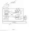 Fig. 03 - METHODS, APPARATUSES, AND COMPUTER PROGRAM PRODUCTS FOR DEPLOYING AND MANAGING SOFTWARE CONTAINERS