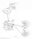 Fig. 05 - METHODS, APPARATUSES, AND COMPUTER PROGRAM PRODUCTS FOR DEPLOYING AND MANAGING SOFTWARE CONTAINERS