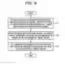Fig. 09 - MANAGEMENT DEVICE, CONTROL DEVICE, AND MANAGEMENT METHOD