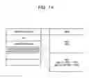 Fig. 15 - MANAGEMENT DEVICE, CONTROL DEVICE, AND MANAGEMENT METHOD