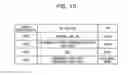 Fig. 16 - MANAGEMENT DEVICE, CONTROL DEVICE, AND MANAGEMENT METHOD