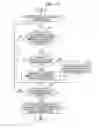 Fig. 22 - MANAGEMENT DEVICE, CONTROL DEVICE, AND MANAGEMENT METHOD