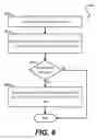 Fig. 07 - Handling disk state inheritance for forked virtual machines
