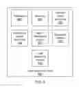 Fig. 05 - Agile VM load balancing through micro-checkpointing and multi-architecture emulation
