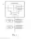 Fig. 02 - Predictive workload scheduling with integrated analytics