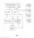 Fig. 05 - Predictive workload scheduling with integrated analytics