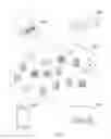Fig. 03 - Managing asset placement with respect to a shared pool of configurable computing resources