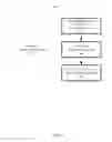 Fig. 06 - Managing asset placement with respect to a shared pool of configurable computing resources