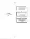 Fig. 08 - Managing asset placement with respect to a shared pool of configurable computing resources