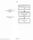 Fig. 11 - Managing asset placement with respect to a shared pool of configurable computing resources