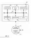 Fig. 03 - Multi-layer QoS management in a distributed computing environment