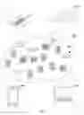 Fig. 03 - Managing asset placement with respect to a shared pool of configurable computing resources