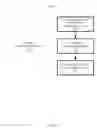 Fig. 06 - Managing asset placement with respect to a shared pool of configurable computing resources