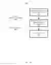 Fig. 11 - Managing asset placement with respect to a shared pool of configurable computing resources