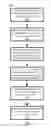 Fig. 13 - Managing asset placement with respect to a shared pool of configurable computing resources