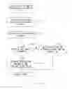 Fig. 16 - RESOURCE MANAGEMENT DEVICE AND RESOURCE MANAGEMENT METHOD