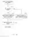 Fig. 23 - RESOURCE MANAGEMENT DEVICE AND RESOURCE MANAGEMENT METHOD