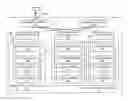 Fig. 01 - Interface for translating software commands and hardware commands for a distributed computing system
