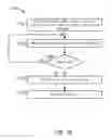 Fig. 12 - Interface for translating software commands and hardware commands for a distributed computing system