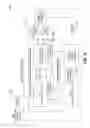 Fig. 04 - Dynamic data collection pattern for target device