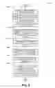 Fig. 07 - Dynamic data collection pattern for target device