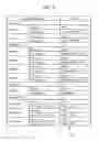 Fig. 05 - MANAGEMENT APPARATUS, COMPUTER AND NON-TRANSITORY COMPUTER-READABLE RECORDING MEDIUM HAVING MANAGEMENT PROGRAM RECORDED THEREIN