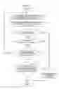 Fig. 10 - MANAGEMENT APPARATUS, COMPUTER AND NON-TRANSITORY COMPUTER-READABLE RECORDING MEDIUM HAVING MANAGEMENT PROGRAM RECORDED THEREIN