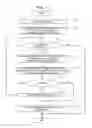 Fig. 12 - MANAGEMENT APPARATUS, COMPUTER AND NON-TRANSITORY COMPUTER-READABLE RECORDING MEDIUM HAVING MANAGEMENT PROGRAM RECORDED THEREIN