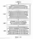 Fig. 12 - Processor-in-memory-and-storage architecture