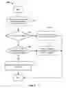 Fig. 09 - Efficient and flexible organization and management of file metadata