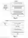 Fig. 05 - Transactional distributed lifecycle management of diverse application data structures