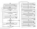 Fig. 01 - Compute architecture in a memory device of distributed computing system