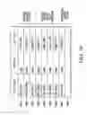 Fig. 11 - Fast write mechanism for emulated electrically erasable (EEE) system