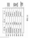 Fig. 12 - Fast write mechanism for emulated electrically erasable (EEE) system