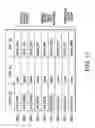 Fig. 14 - Fast write mechanism for emulated electrically erasable (EEE) system