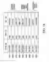 Fig. 15 - Fast write mechanism for emulated electrically erasable (EEE) system
