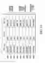 Fig. 16 - Fast write mechanism for emulated electrically erasable (EEE) system