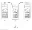 Fig. 02 - Assisted coherent shared memory