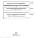 Fig. 05 - Assisted coherent shared memory