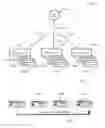 Fig. 05 - INTEGRATING SYSTEM DYNAMICS MODELLING INTO INFORMATION SYSTEM QUALITY MEASUREMENT IN DETERMINING QUALITY OF AN INFORMATION SYSTEM