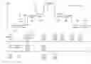 Fig. 01 - Tracing of exception handling events