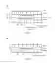 Fig. 04 - Tracing of exception handling events
