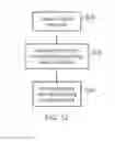 Fig. 09 - Tracing of exception handling events