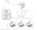 Fig. 01 - Evaluating user experience