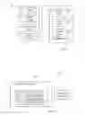 Fig. 03 - Evaluating user experience